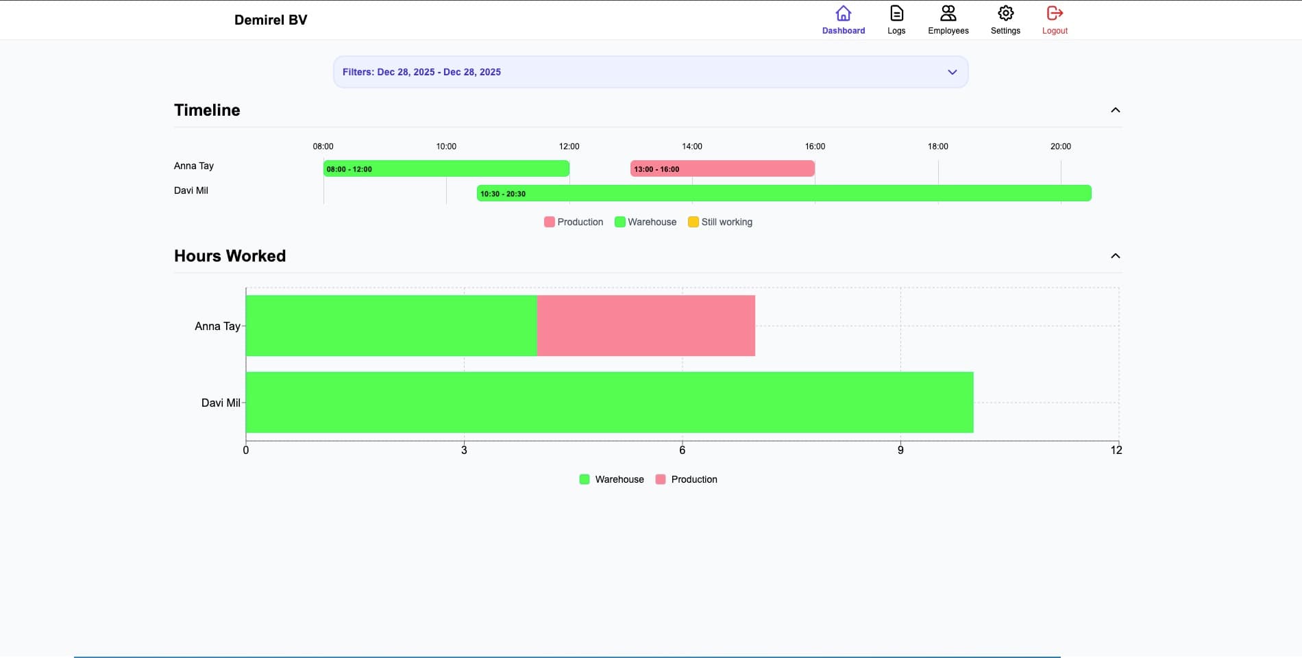 Time Logger screenshot